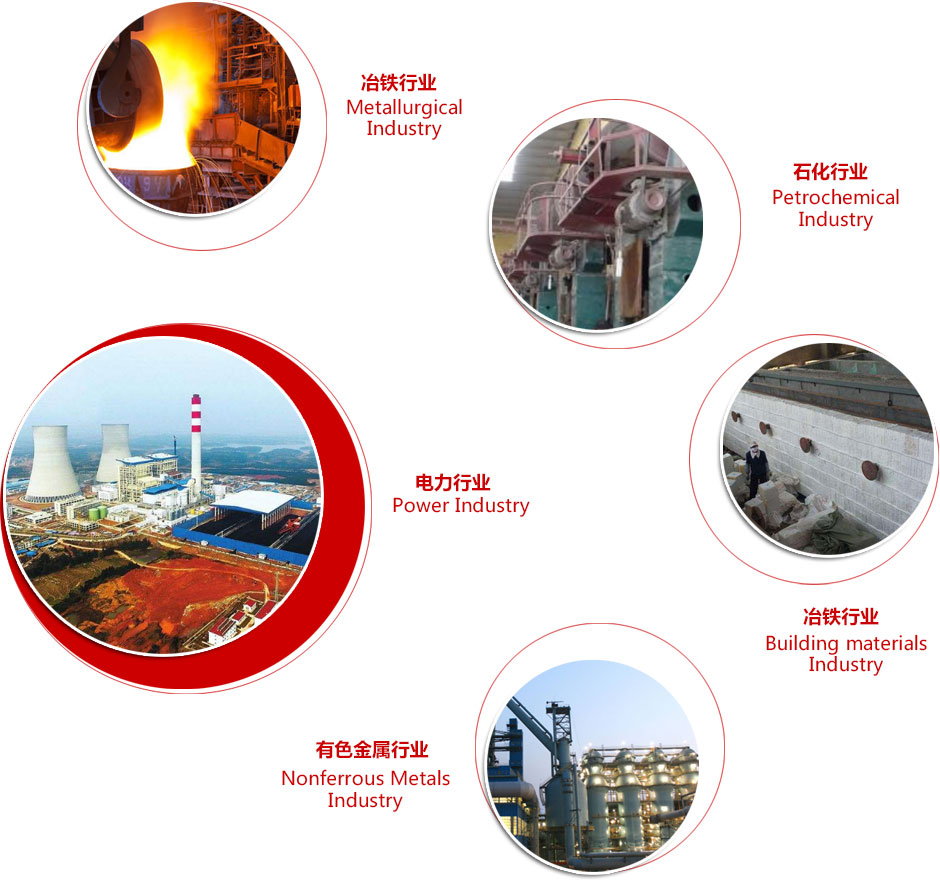 特級高鋁磚的產品用途